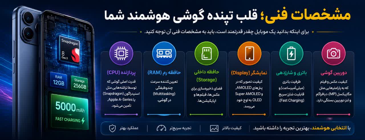 مشخصات فنی؛ قلب تپنده گوشی هوشمند شما
